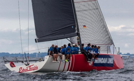 dai team enfant terrible ora di kiel del mondiale orci