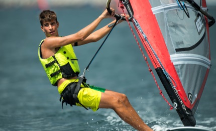 risultati finali dei campionati nazionali giovanili classi in singolo