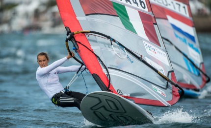 8217 ottava giornata dei mondiali classi olimpiche