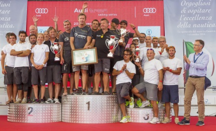 tavatuy di pavel kuznetsov ha vinto la tappa ligure delle audi tron sailing series