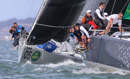 rolex farr 40 world championship di plenty primi acuti