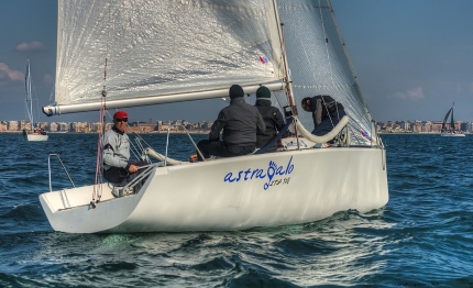 platu25 la fuga di astragalo