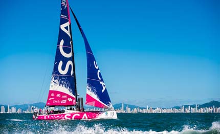 vor chiusura con rabbia per il team sca