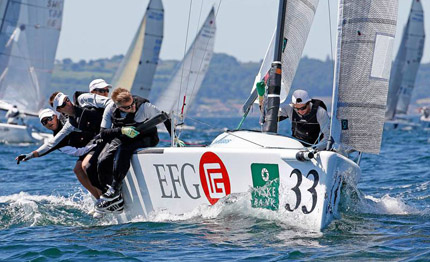 melges 24 chris rast equipaggio di efg sono nuovi campioni del mondo
