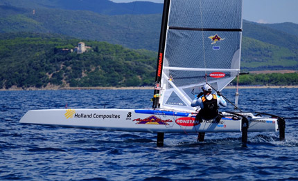mondiale classe il campione glenn ashby