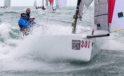 melges 20 il leader raya