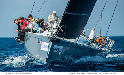 risultati finali della 151 miglia trofeo celadrin