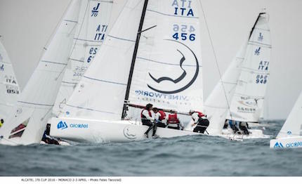 al via il campionato europeo