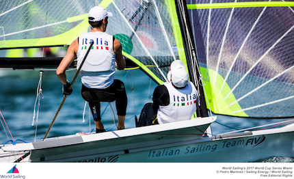 terza giornata alla coppa del mondo di miami