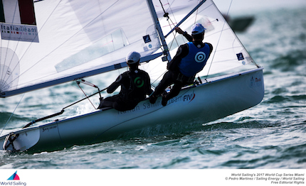 coppa del mondo di miami coccoluto si aggiudica la medal dei laser standard