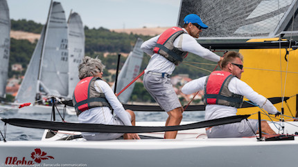 zara nella melges 20 world league comanda la flotta russa