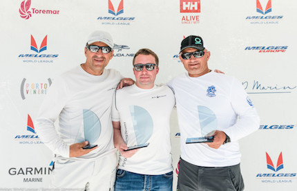 podio tutto russo alla melges 20 world league di zara