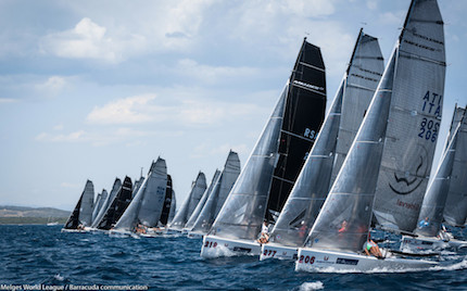 russian bogatyrs guida il melges 20 european championship 2017