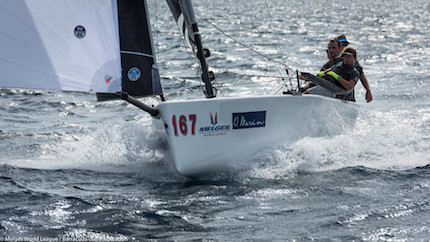 russian bogatyrs ipoteca il titolo di campione europeo melges