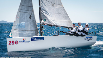 il nuovo campione europeo melges 20 russian bogatyrs di igor rytov