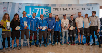 70 cup 2018 ad enfant terrible atto inaugurale della stagione