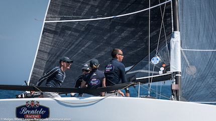 brontolo davanti tutti nelle prime prove della melges 20 world league forio ischia