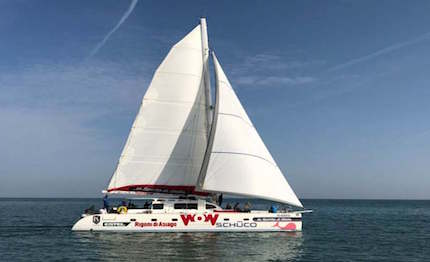wheels on waves 2018 lignano sabbiadoro con tiliaventum
