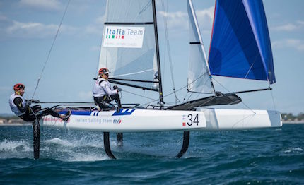 da mercoledi si torna volare sul garda trentino con il mondiale gc32