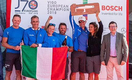 europeo j70 vince enfant terrible