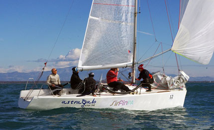 vento leggero all 8217 invernale di anzio