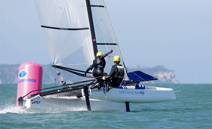auckland dal 12 lo hyundai world championships 2019