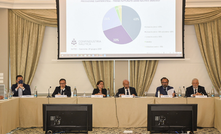 convention satec 2021 confindustria nautica traccia le nuove rotte per la nautica