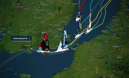 un nuovo sistema di tracciamento per the ocean race
