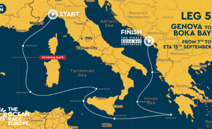 the ocean race europe una regata spettacolare verso il montenegro