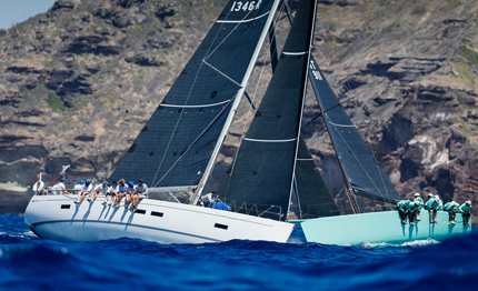 antigua racing cup gran finale tra equilibrio spettacolo